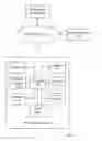 Fig. 01 - Vehicle Appraisal System