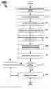 Fig. 01 - System and methods to facilitate in-situ evaluations