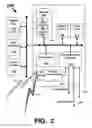 Fig. 04 - System and methods to facilitate in-situ evaluations