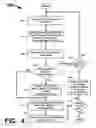 Fig. 08 - System and methods to facilitate in-situ evaluations