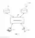 Fig. 02 - METHOD AND SYSTEM FOR EVALUATING AND PROMOTING REAL ESTATE AGENTS