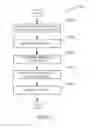 Fig. 07 - METHOD AND SYSTEM FOR EVALUATING AND PROMOTING REAL ESTATE AGENTS