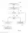 Fig. 14 - SYSTEM AND METHOD FOR SELLING AND BUYING VEHICLES