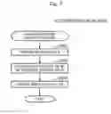 Fig. 08 - COOPERATION SERVER, NON-TRANSITORY COMPUTER-READABLE STORAGE MEDIUM STORING COOPERATION PROGRAM, AND EC SYSTEM
