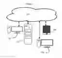 Fig. 02 - SYSTEM AND METHOD FOR PURCHASING BY EMBEDDED, PURCHASE-CAPABLE VIDEO PLAYER