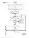 Fig. 03 - SYSTEM AND METHOD FOR PURCHASING BY EMBEDDED, PURCHASE-CAPABLE VIDEO PLAYER