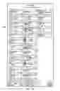 Fig. 06 - Interactive information display