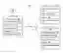 Fig. 01 - Virtual display device for an interactive merchant sales environment