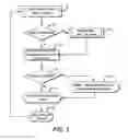 Fig. 04 - Computerized method and system for dynamcially creating and updating a user interface