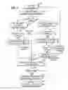 Fig. 05 - Computerized method and system for dynamcially creating and updating a user interface