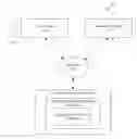Fig. 01 - Systems and methods for managing a customer account switch
