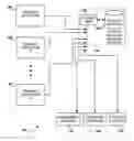 Fig. 01 - System and method to search and verify borrower information using banking and investment account data and process to systematically share information with lenders and government sponsored agencies for underwriting and securitization phases of the lending cycle