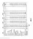 Fig. 03 - System and method to search and verify borrower information using banking and investment account data and process to systematically share information with lenders and government sponsored agencies for underwriting and securitization phases of the lending cycle