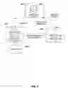 Fig. 09 - System and method to search and verify borrower information using banking and investment account data and process to systematically share information with lenders and government sponsored agencies for underwriting and securitization phases of the lending cycle