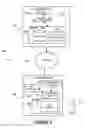 Fig. 04 - Pre-contracted, staged, currency exchange system