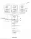 Fig. 02 - Mobile Securities Trading Platform