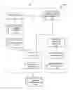 Fig. 01 - Systems and methods for quantifying temporal fairness on electronic trading venues