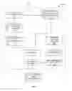 Fig. 02 - Systems and methods for quantifying temporal fairness on electronic trading venues