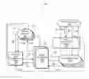 Fig. 01 - Methods and Apparatus for Facilitating Investor Education