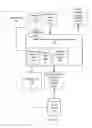 Fig. 04 - Methods and Apparatus for Facilitating Investor Education