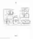 Fig. 10 - Methods and Apparatus for Facilitating Investor Education