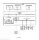 Fig. 11 - Methods and Apparatus for Facilitating Investor Education