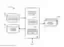 Fig. 01 - SYSTEM FOR DYNAMICALLY CALCULATING CLAIM ALLOCATIONS