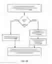 Fig. 21 - SYSTEM FOR DYNAMICALLY CALCULATING CLAIM ALLOCATIONS