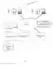 Fig. 05 - System and Method for Distributing Risk Associated with the Cost of Purchasing Event Tickets
