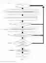 Fig. 08 - System and Method for Distributing Risk Associated with the Cost of Purchasing Event Tickets