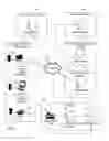 Fig. 02 - SYSTEMS AND METHODS USED FOR PUBLISHING AND AGGREGATING REAL WORLD AND ONLINE PURCHASES VIA STANDARDIZED PRODUCT INFORMATION