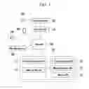 Fig. 02 - U-CHEF SERVICE SYSTEM USING TERMINAL, AND METHOD THEREOF