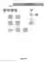 Fig. 09 - Practitioner Career Management Assessment Interviewer Method and Tool