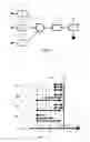 Fig. 02 - METHOD FOR INTEGRATION OF CALCULATIONS HAVING A VARIABLE RUNNING TIME INTO A TIME-CONTROLLED ARCHITECTURE