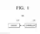 Fig. 02 - DISPLAY APPARATUS AND DISPLAY METHOD