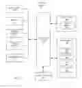 Fig. 11 - Systems and methods for setting initial display settings