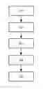 Fig. 01 - Linking breast lesion locations across imaging studies
