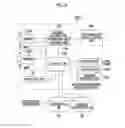 Fig. 10 - Drug information acquisition device and method