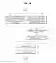 Fig. 16 - Method and apparatus for registration of medical images