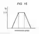 Fig. 15 - Image processing device, method, and medium for calculating propagation speed and direction of object pulsations