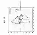 Fig. 17 - Image processing device, method, and medium for calculating propagation speed and direction of object pulsations
