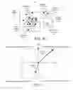 Fig. 06 - Displaying visual analytics of entity data