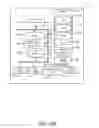 Fig. 07 - Data visualization architecture