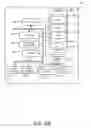 Fig. 07 - DATA VISUALIZATION EXTENSIBILITY ARCHITECTURE