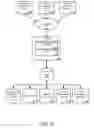 Fig. 08 - DATA VISUALIZATION EXTENSIBILITY ARCHITECTURE
