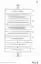 Fig. 05 - ANIMATION FRAMEWORK