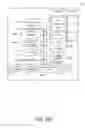Fig. 08 - ANIMATION FRAMEWORK