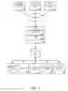 Fig. 09 - ANIMATION FRAMEWORK