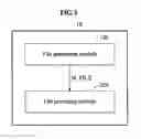 Fig. 02 - Three-dimensional (3D) model file, and apparatus and method for providing 3D model file