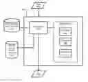 Fig. 01 - Systems and methods for activities solver development in augmented reality applications